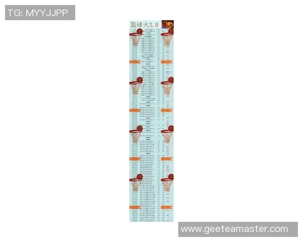 快船与灰熊11月24日比赛前瞻分析及胜负预测